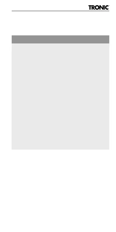 Page #118 background image