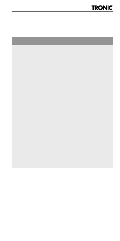 Page #136 background image
