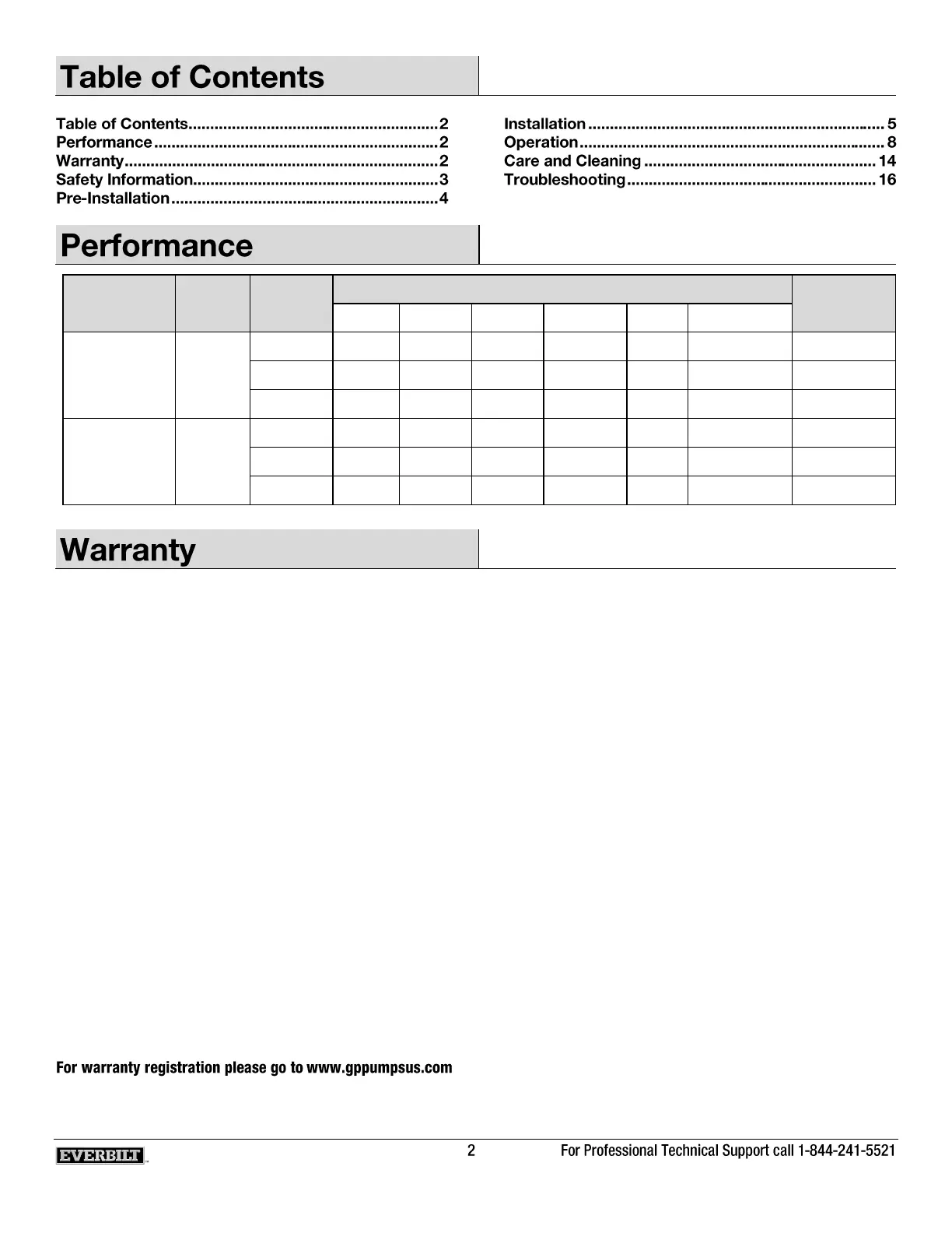 Page #2 background image