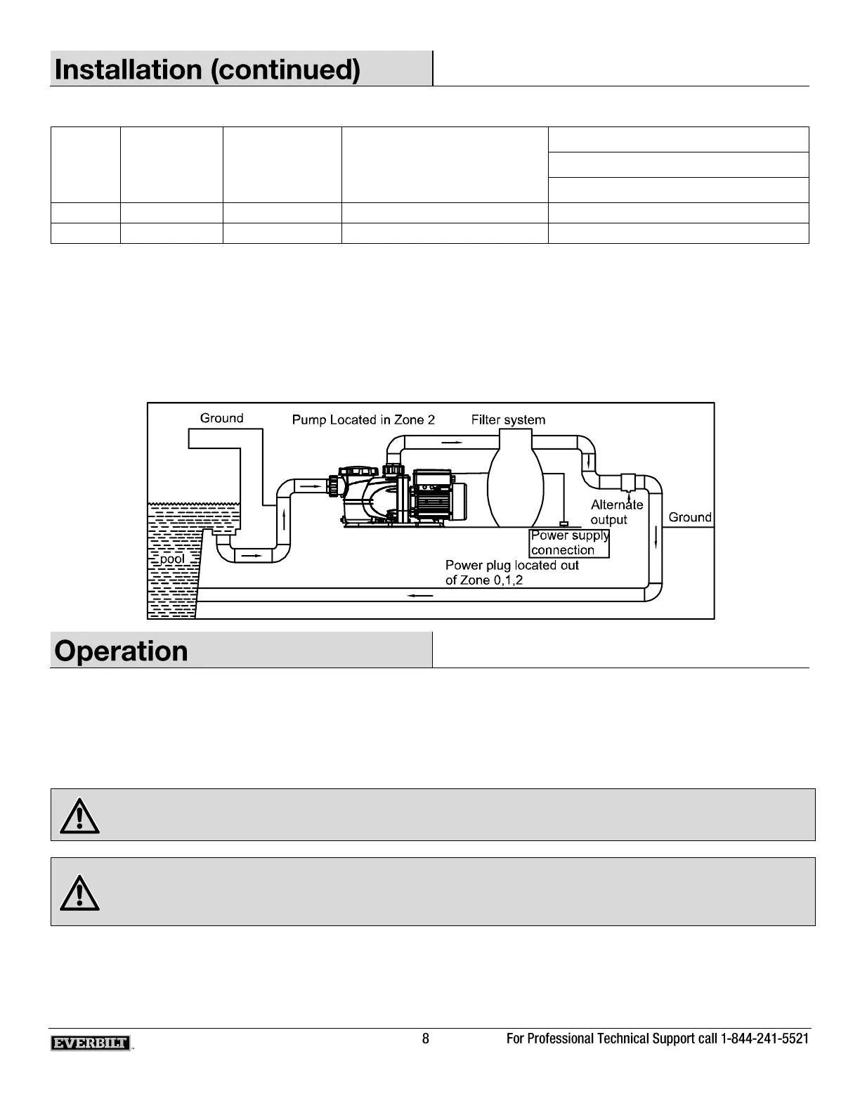 Page #8 background image