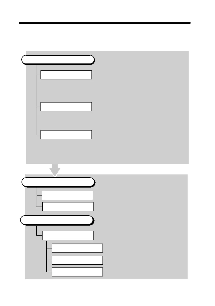 Page #162 background image