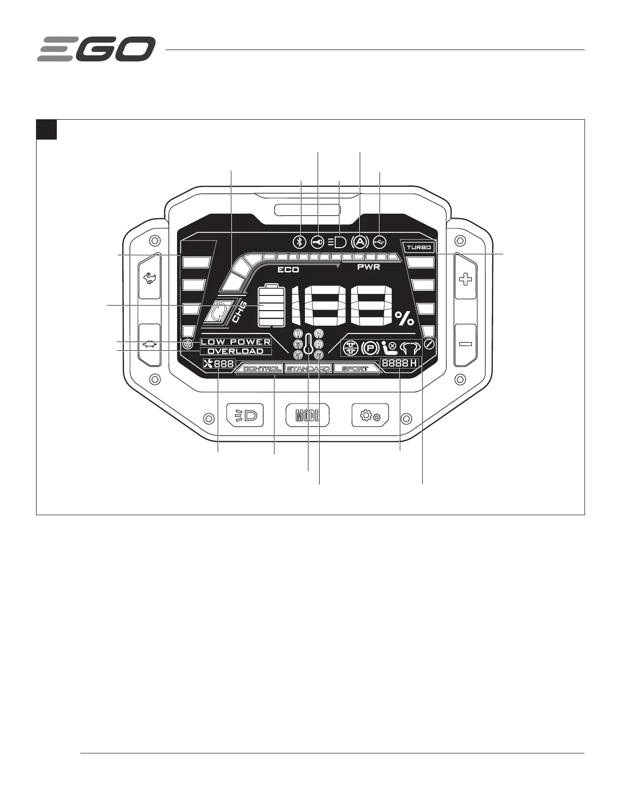 Page #94 background image