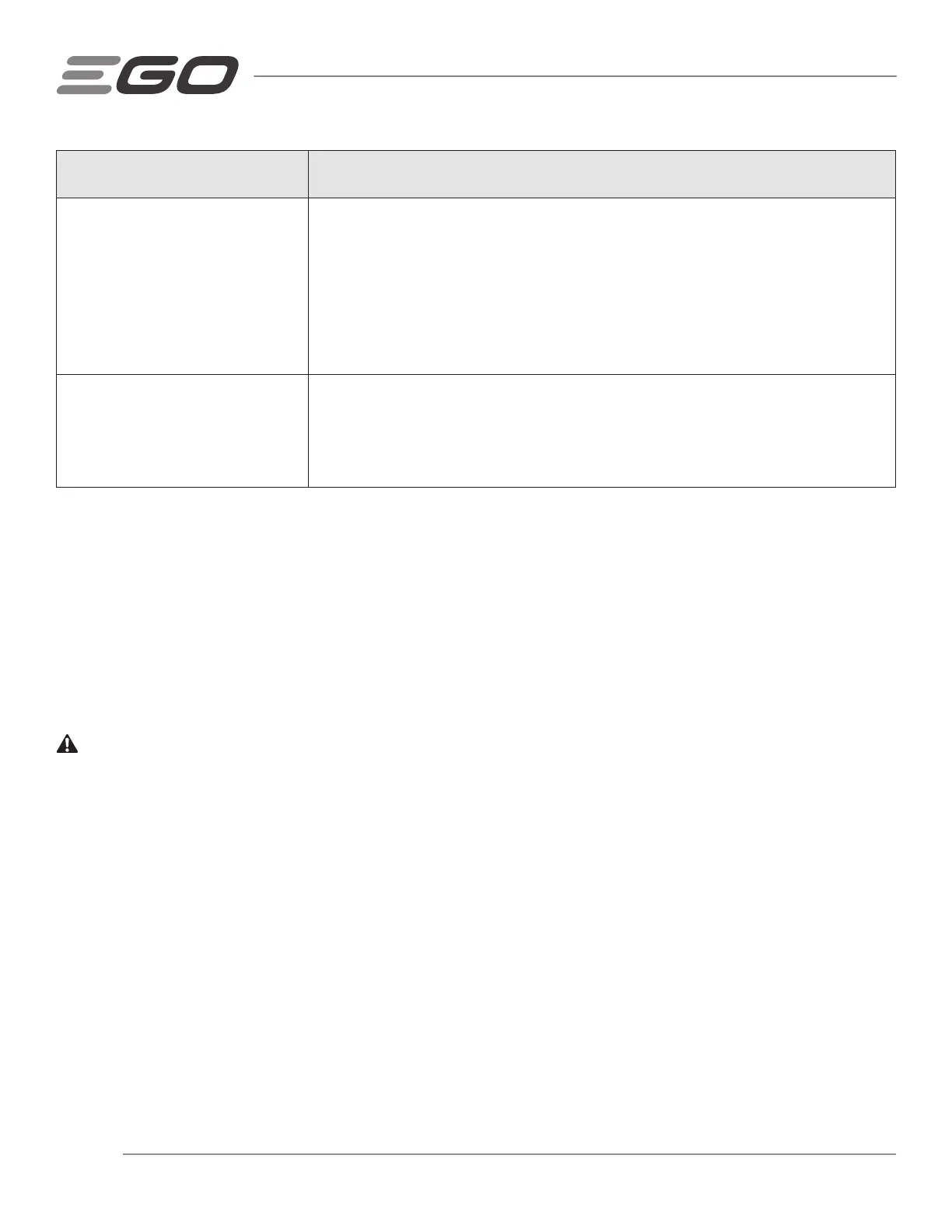 Page #122 background image