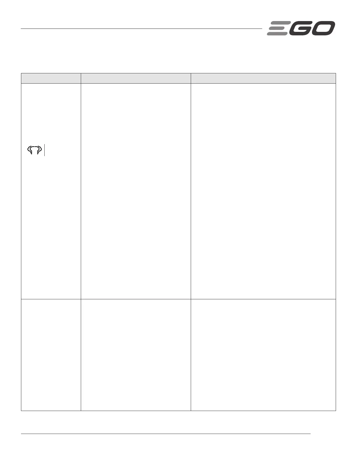 Page #137 background image