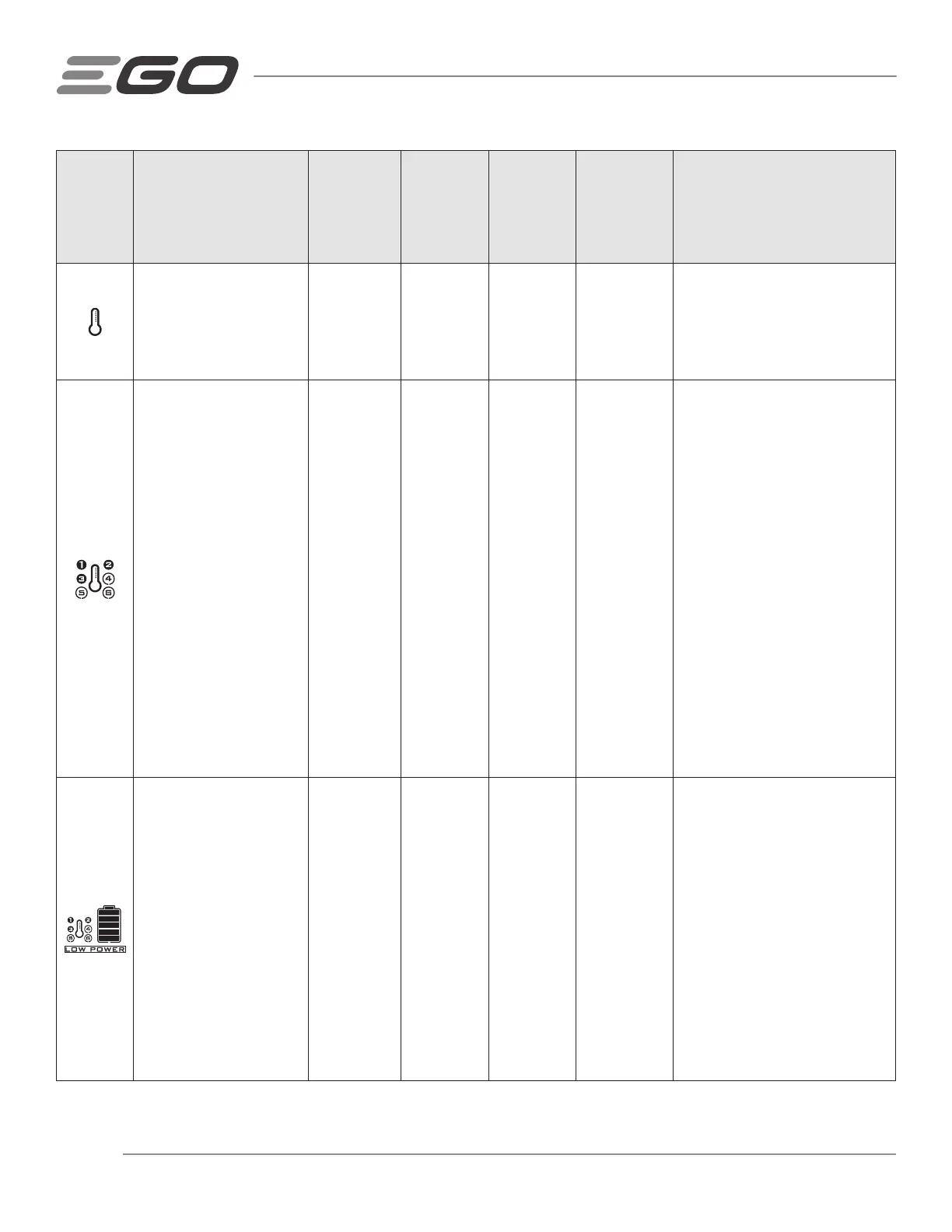 Page #144 background image