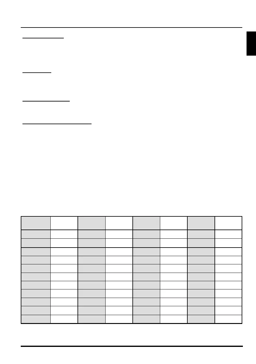Page #77 background image