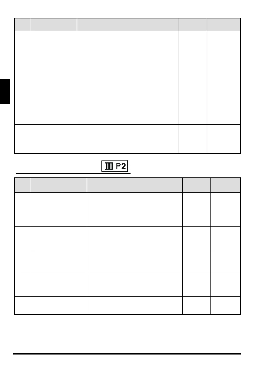 Page #108 background image