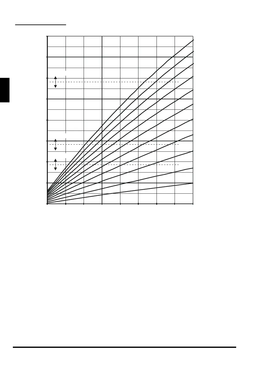 Page #110 background image