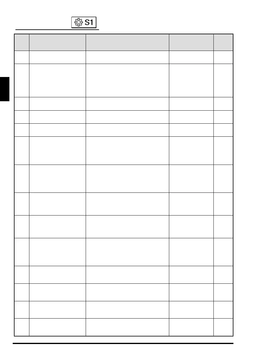 Page #112 background image