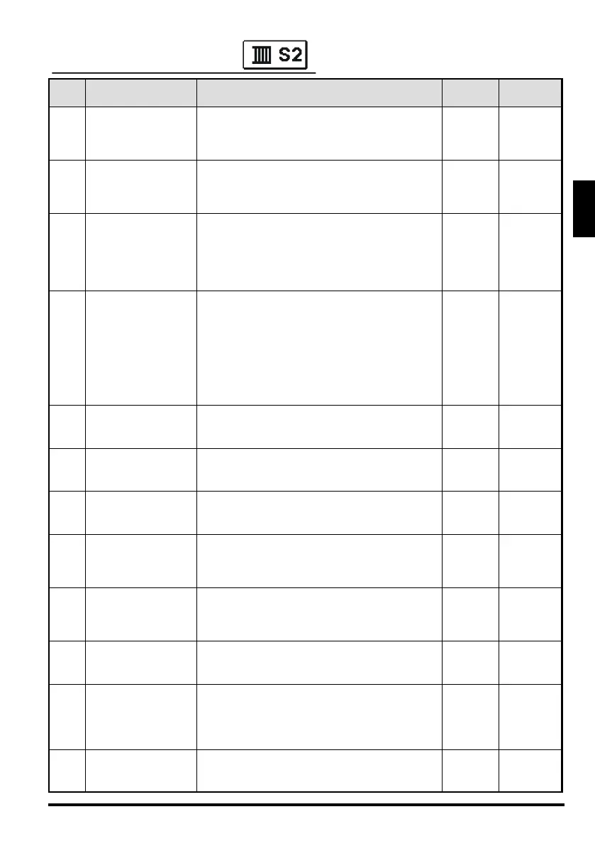 Page #113 background image