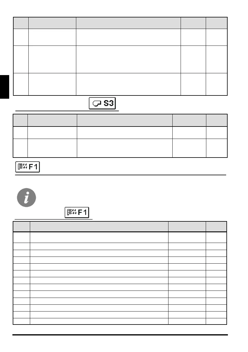 Page #114 background image