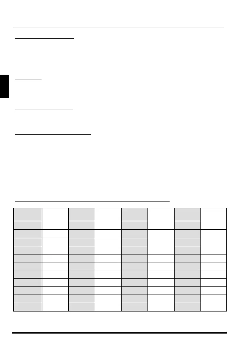 Page #120 background image