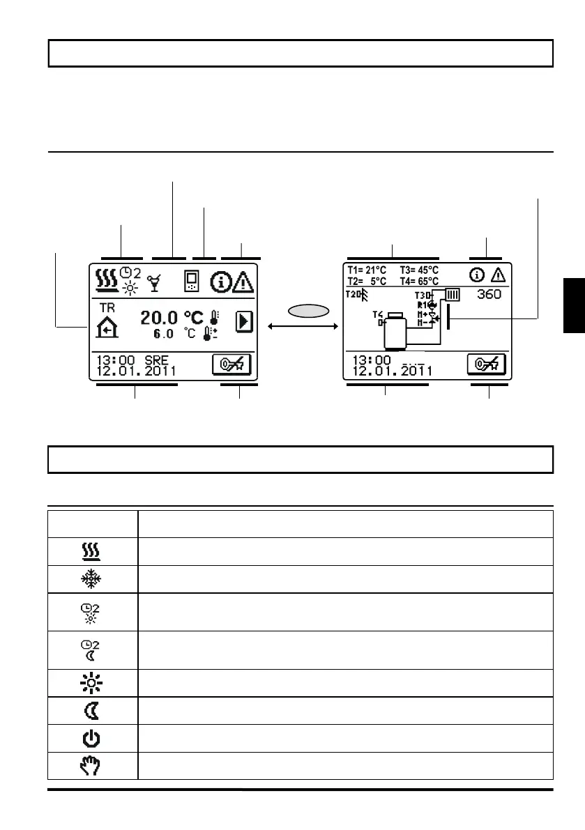 Page #133 background image