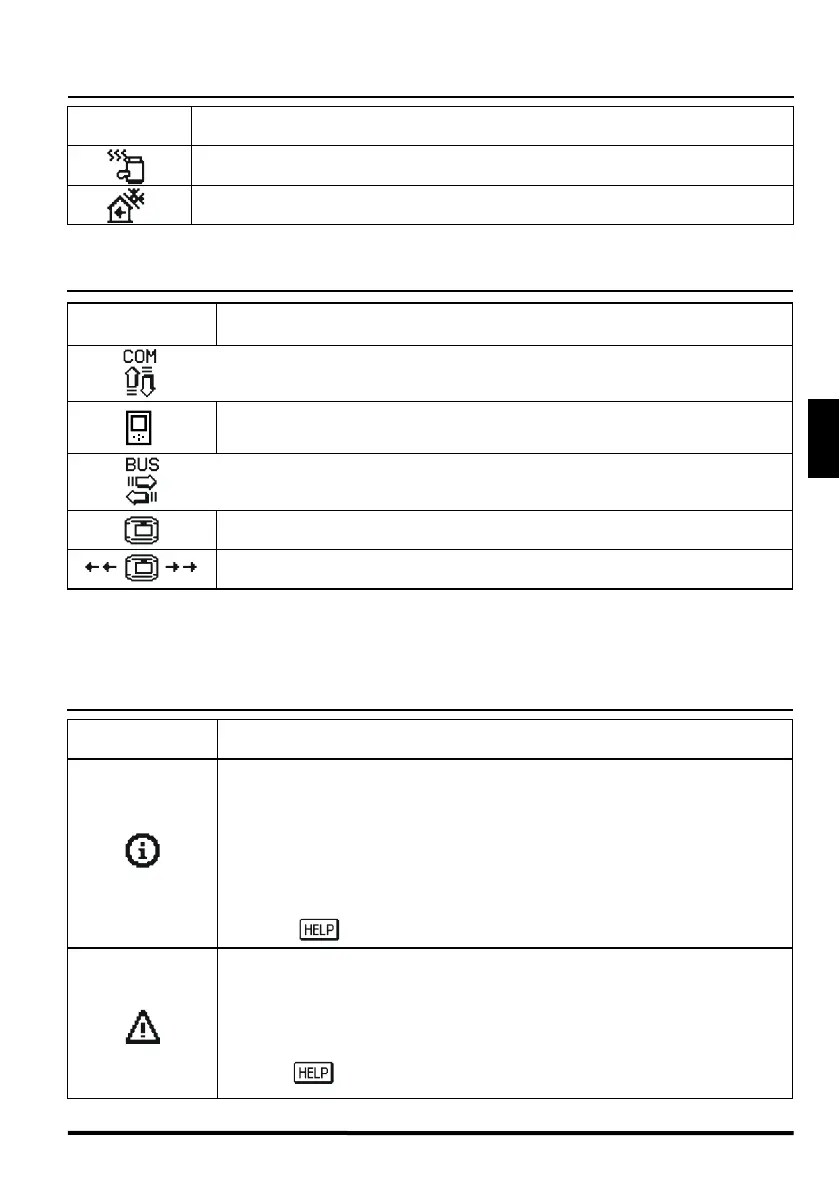 Page #135 background image