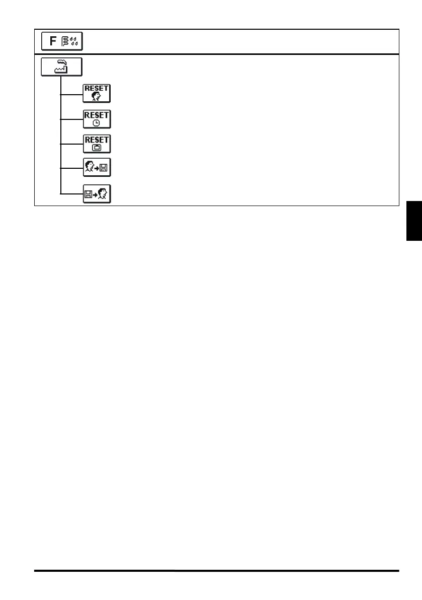 Page #141 background image
