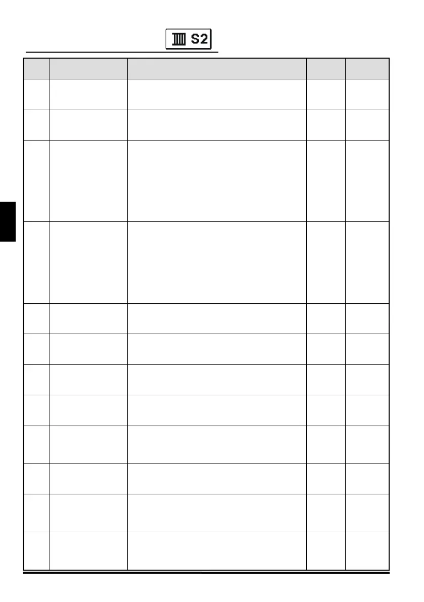 Page #156 background image