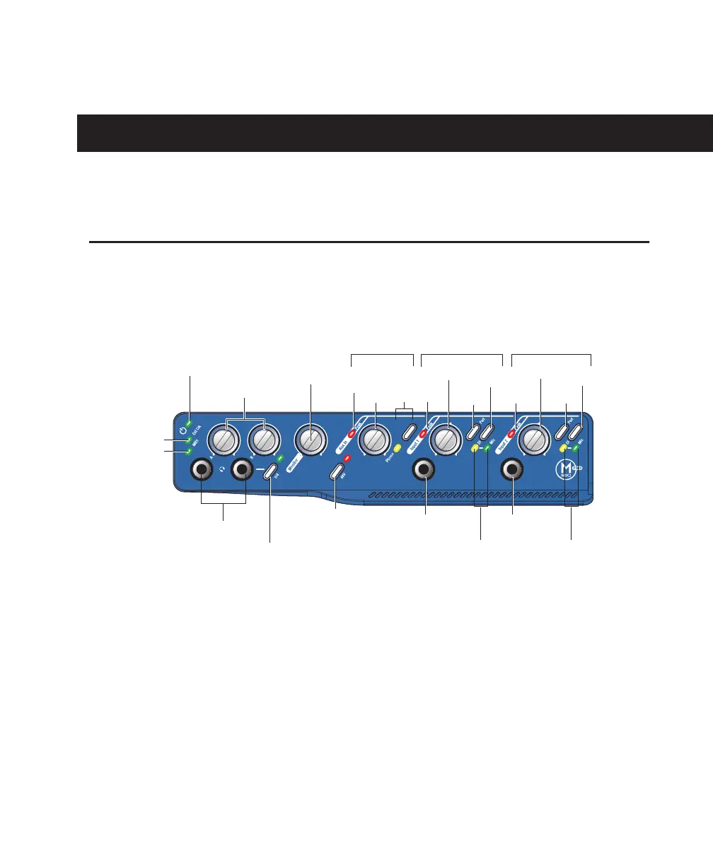 Page #37 background image