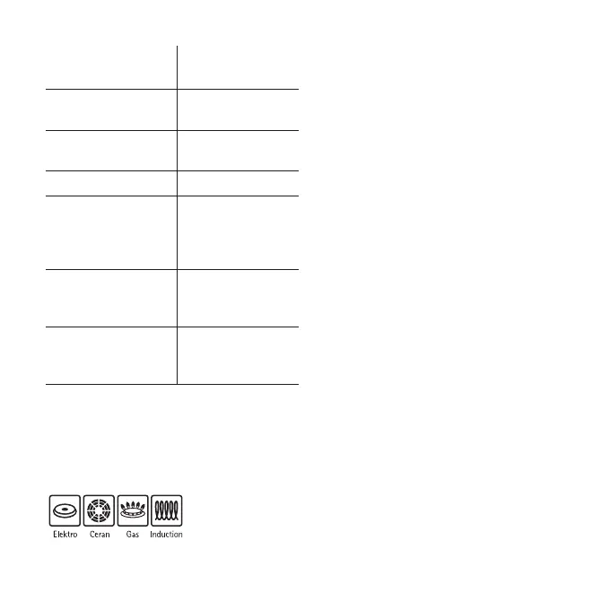 Page #100 background image