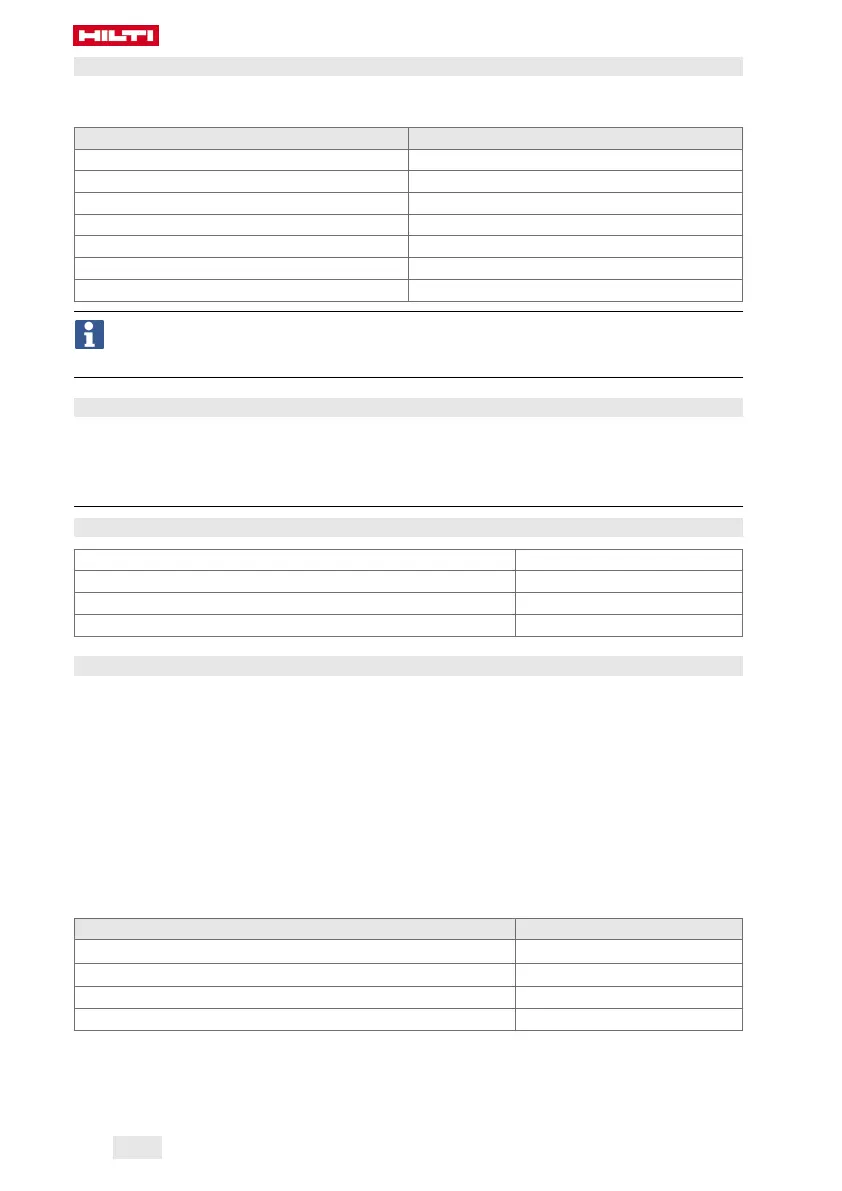 Page #96 background image