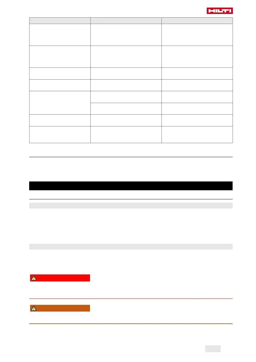 Page #99 background image