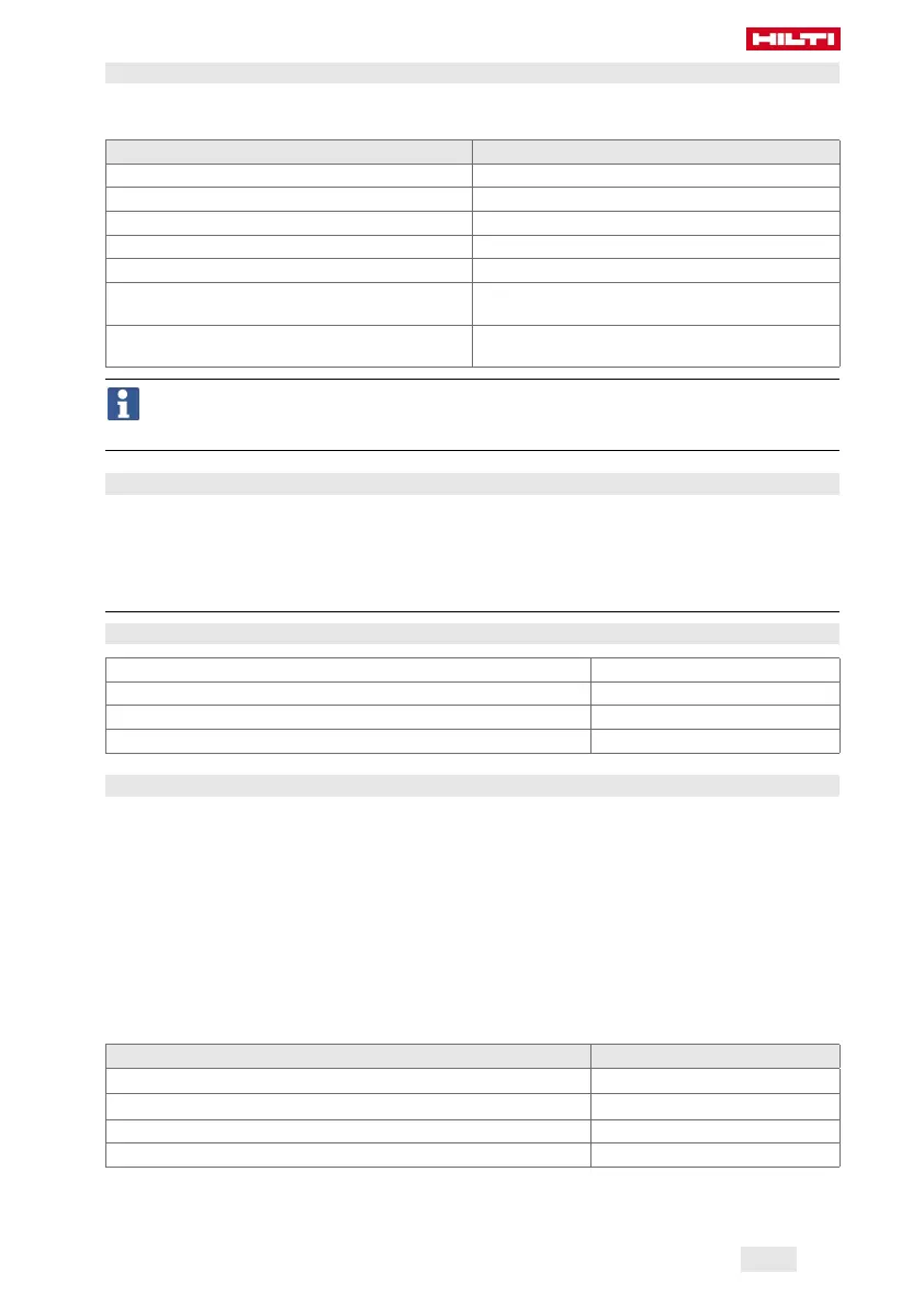 Page #105 background image