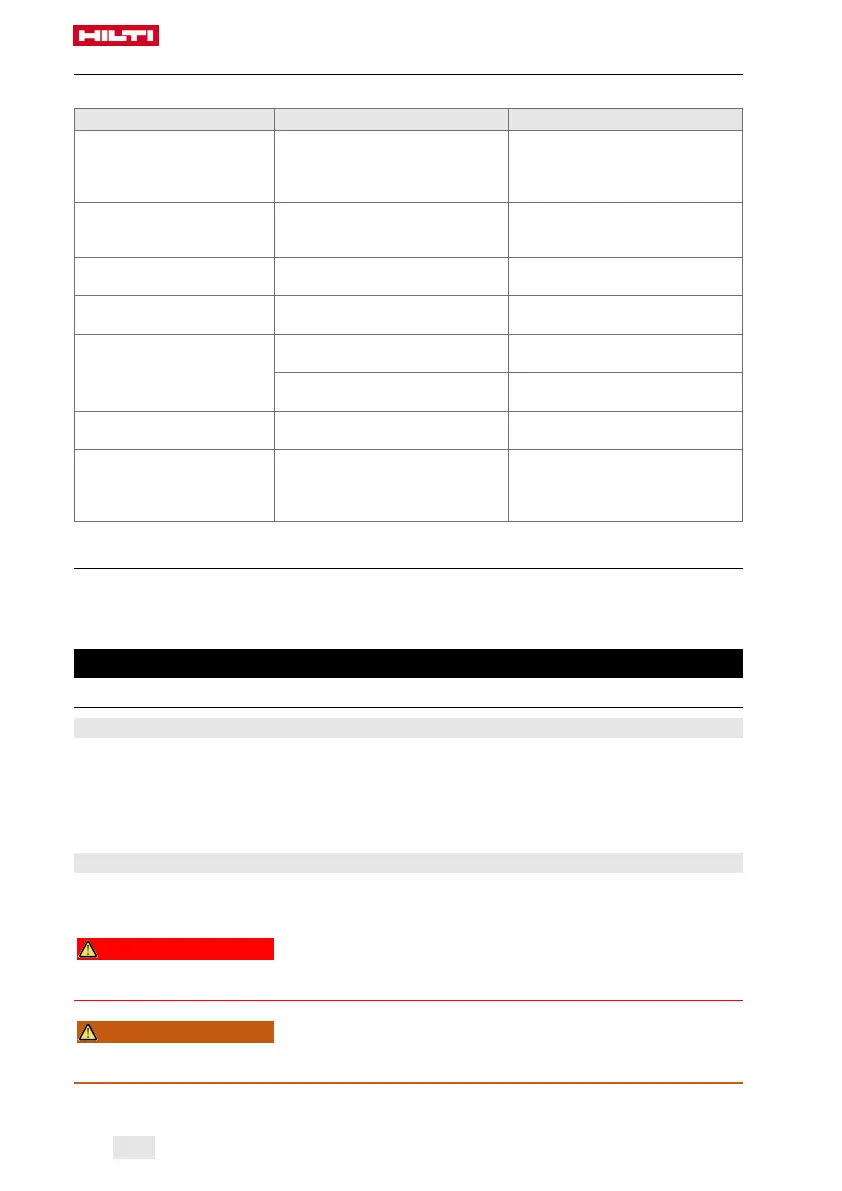 Page #108 background image
