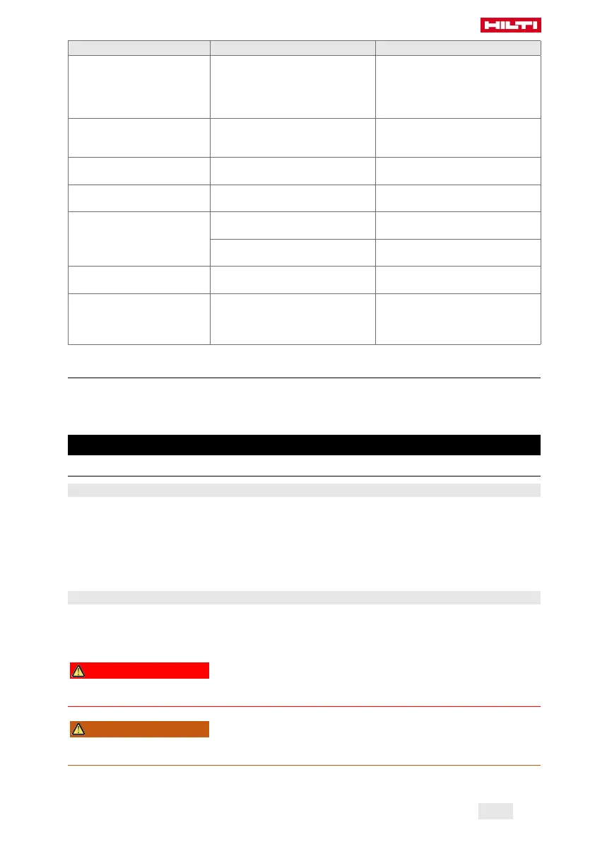 Page #135 background image