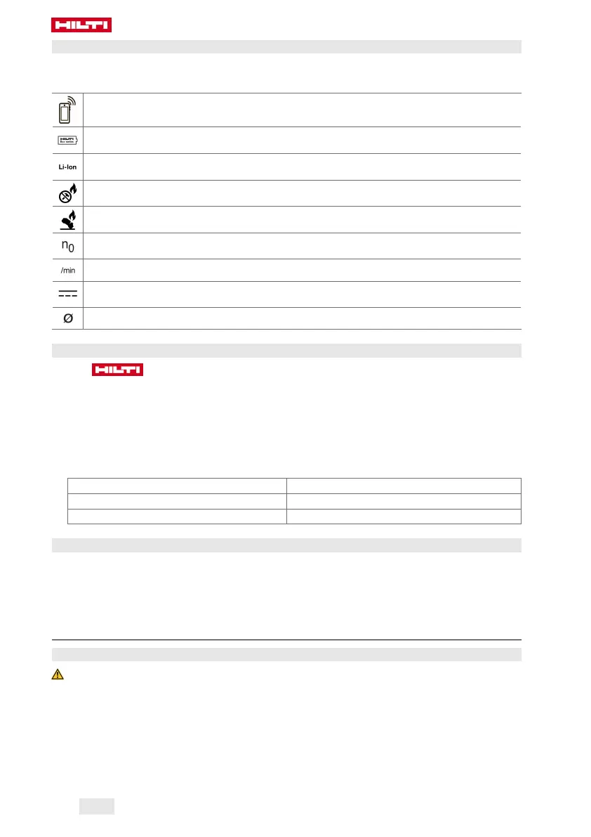 Page #146 background image