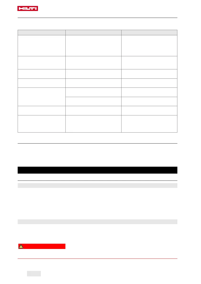 Page #162 background image