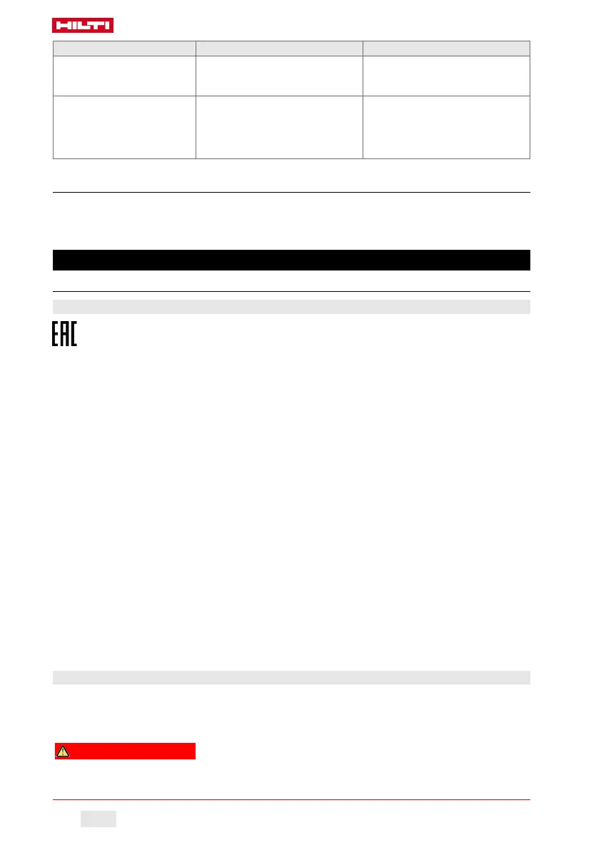 Page #182 background image