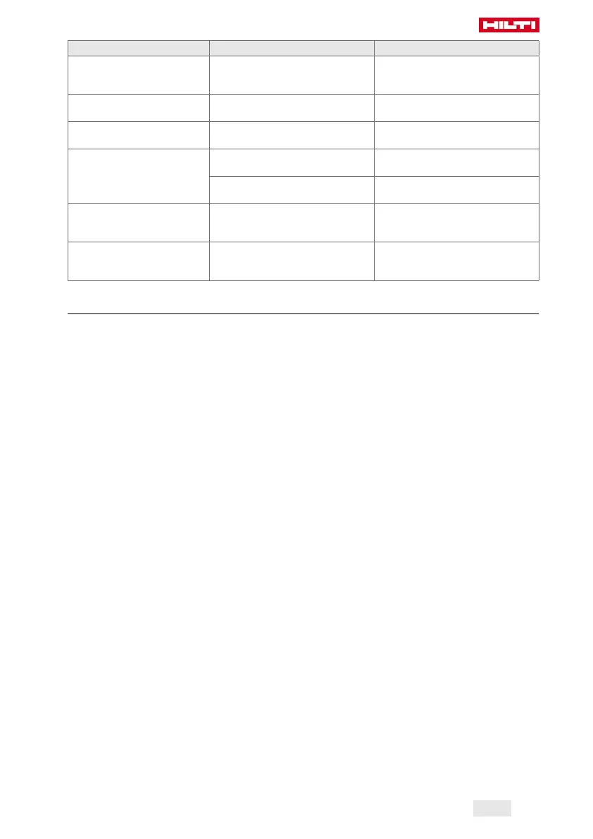 Page #201 background image