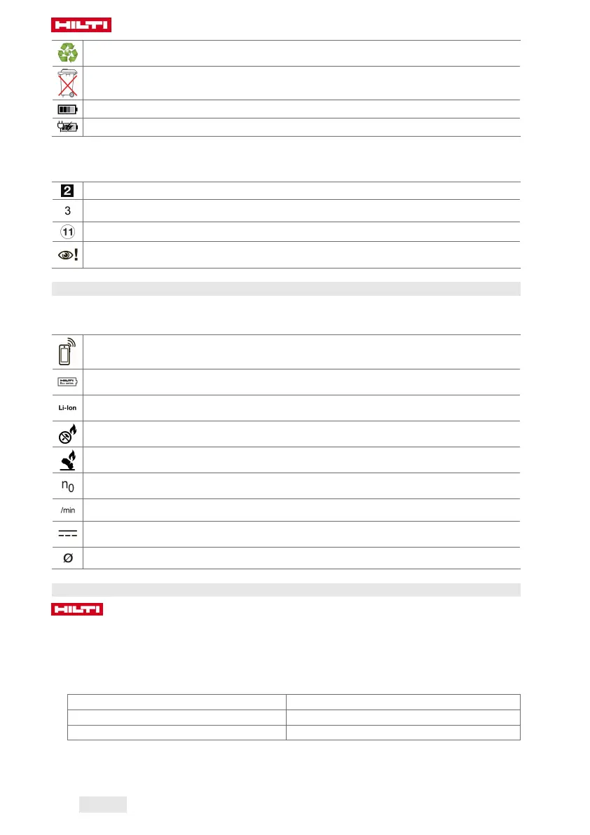 Page #230 background image