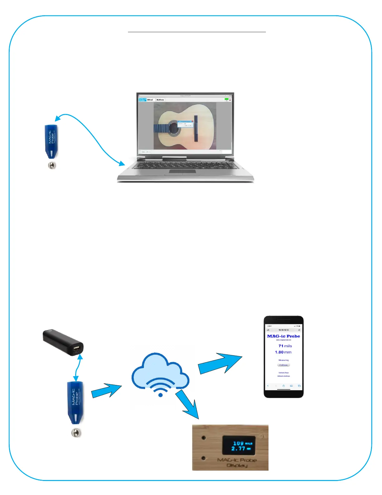 Page #2 background image