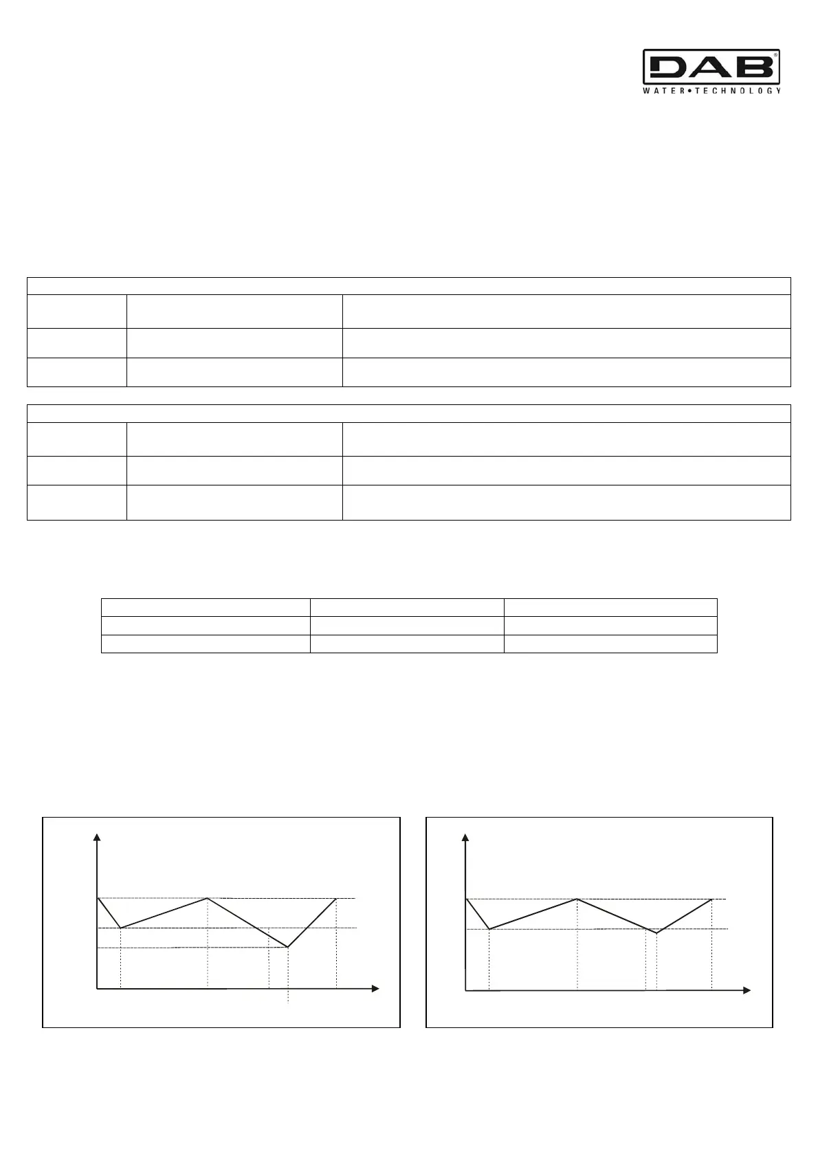 Page #140 background image