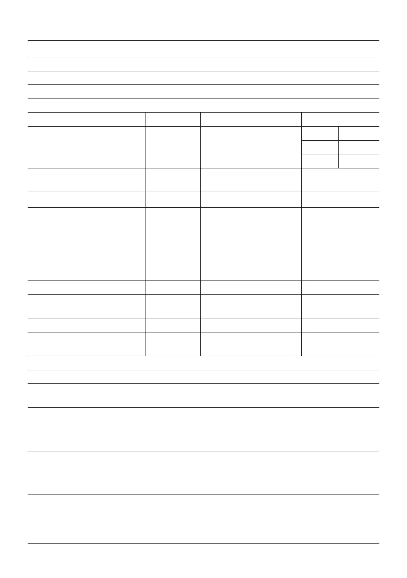Page #143 background image