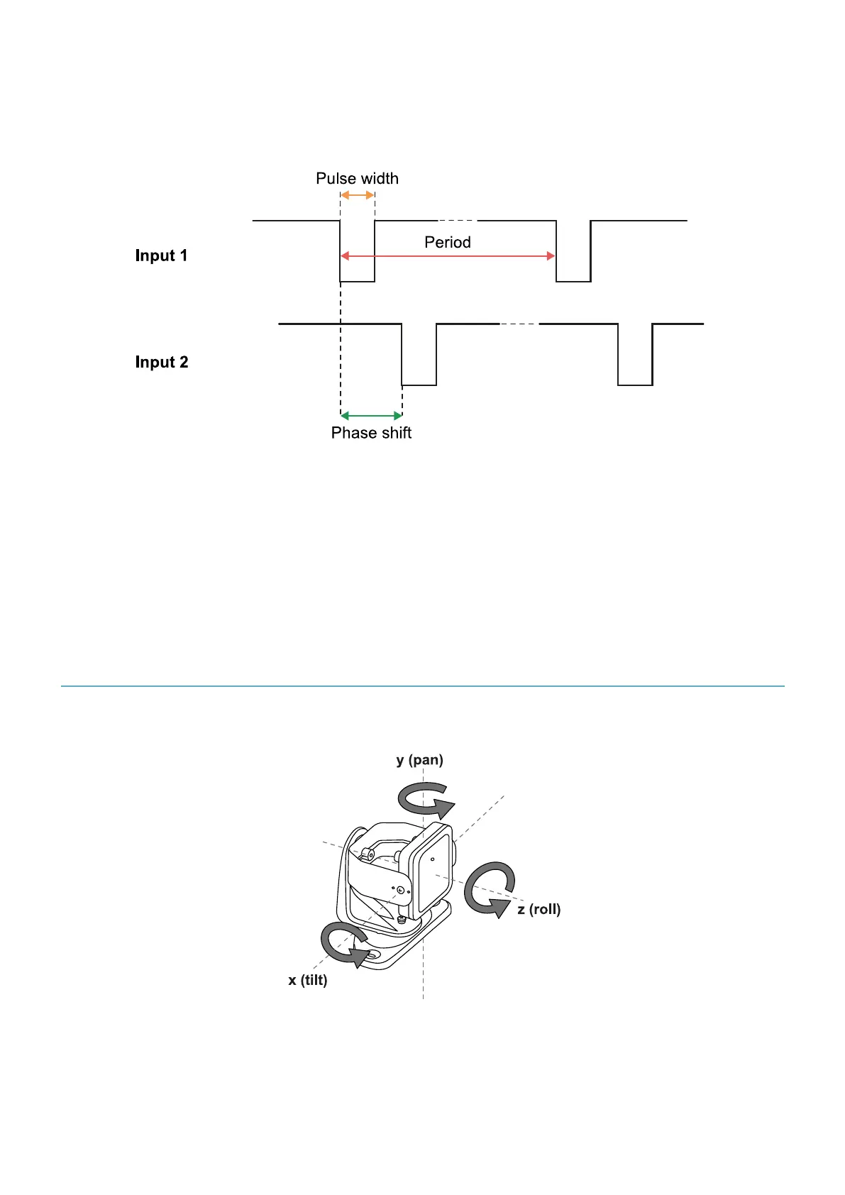 Page #38 background image