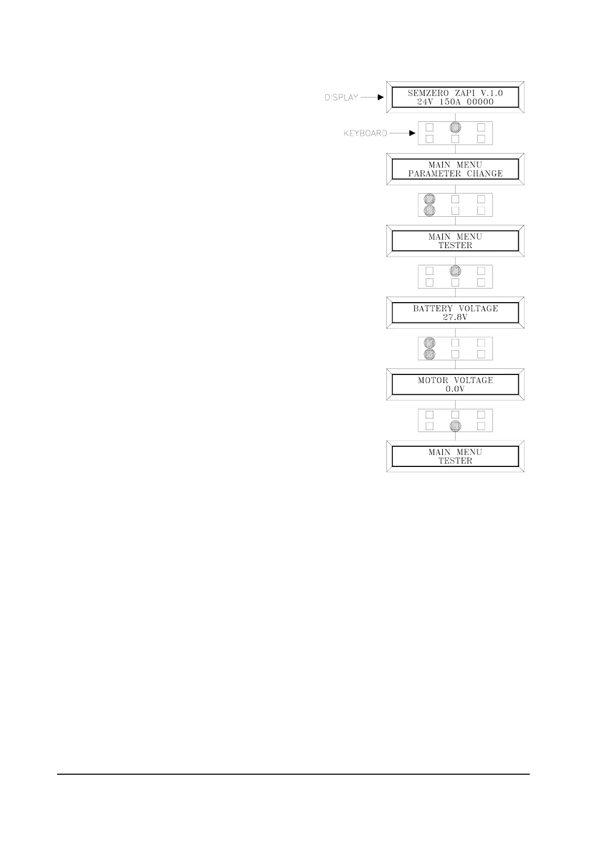 Page #32 background image