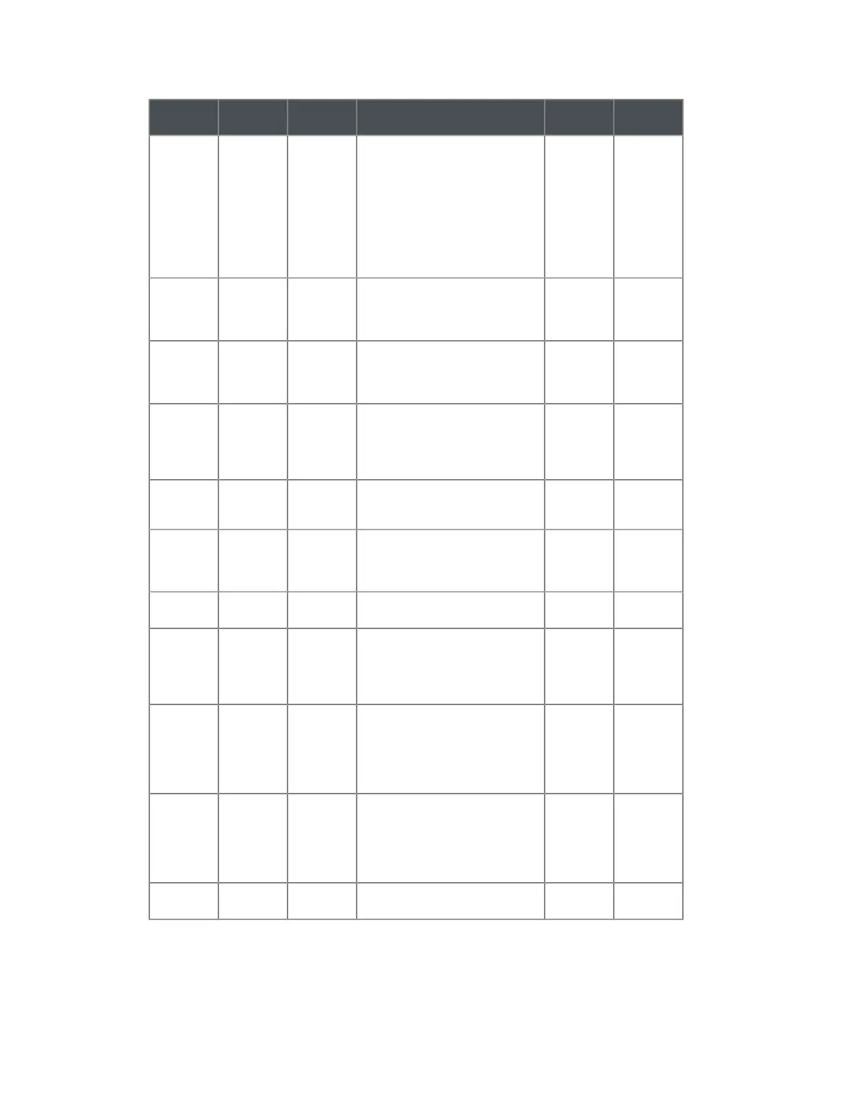 Page #147 background image