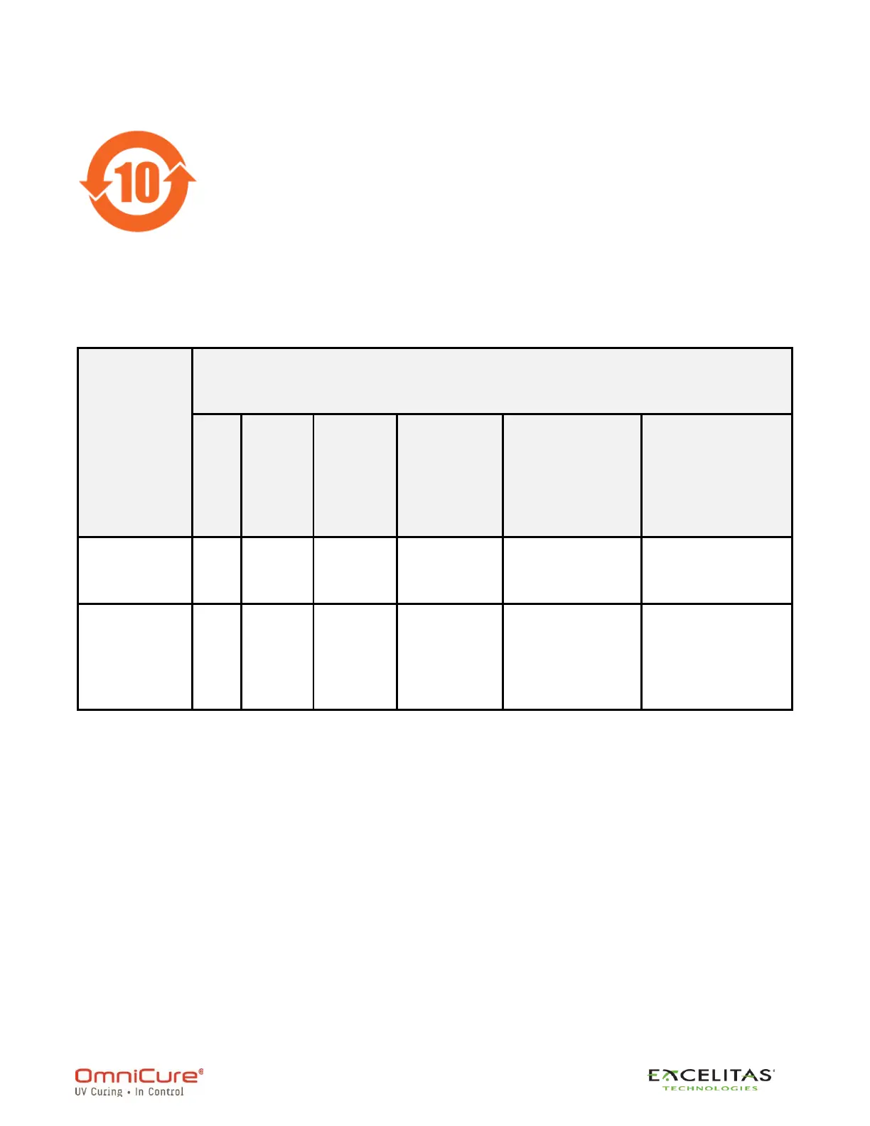 Page #128 background image