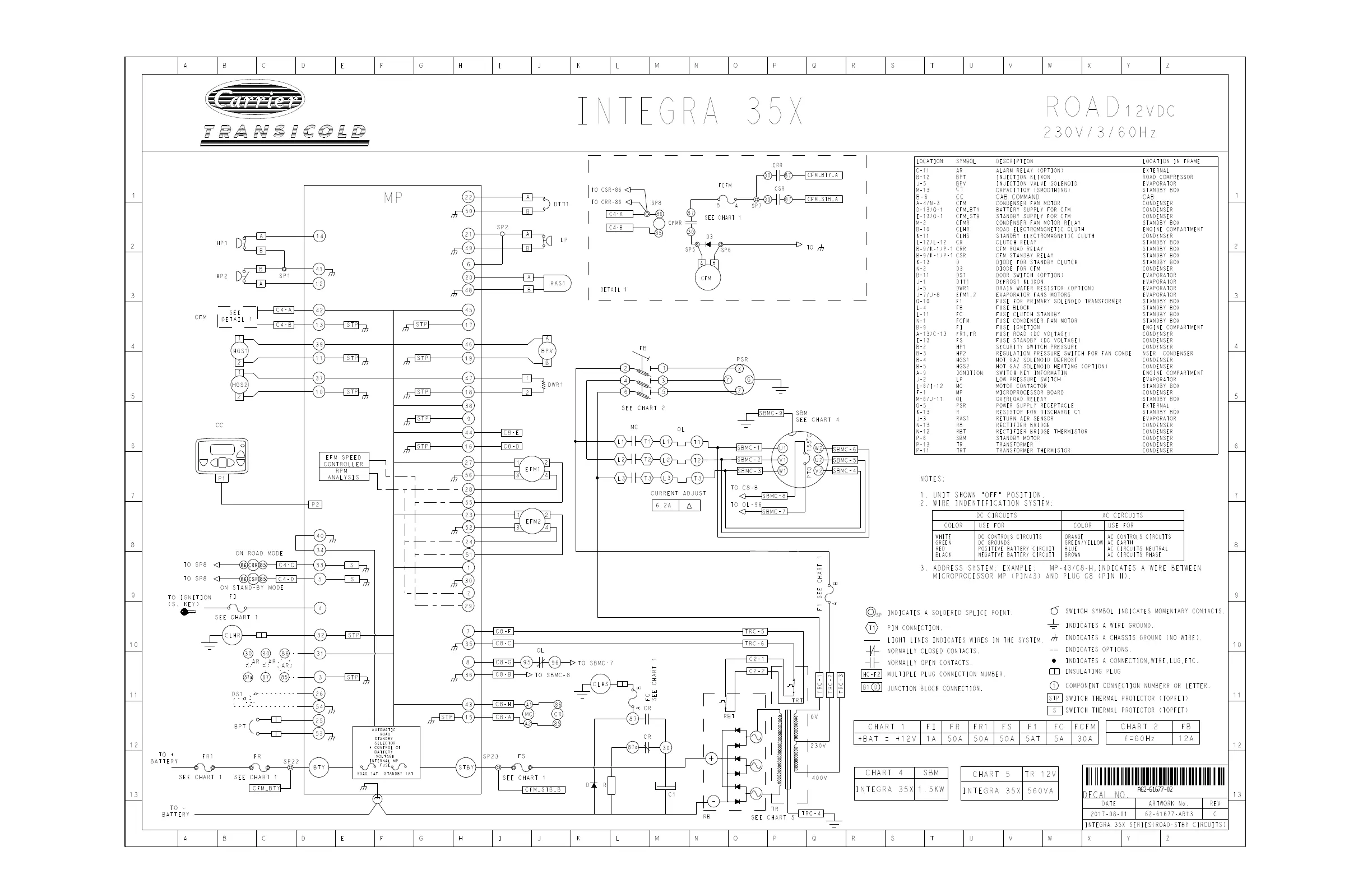 Page #75 background image