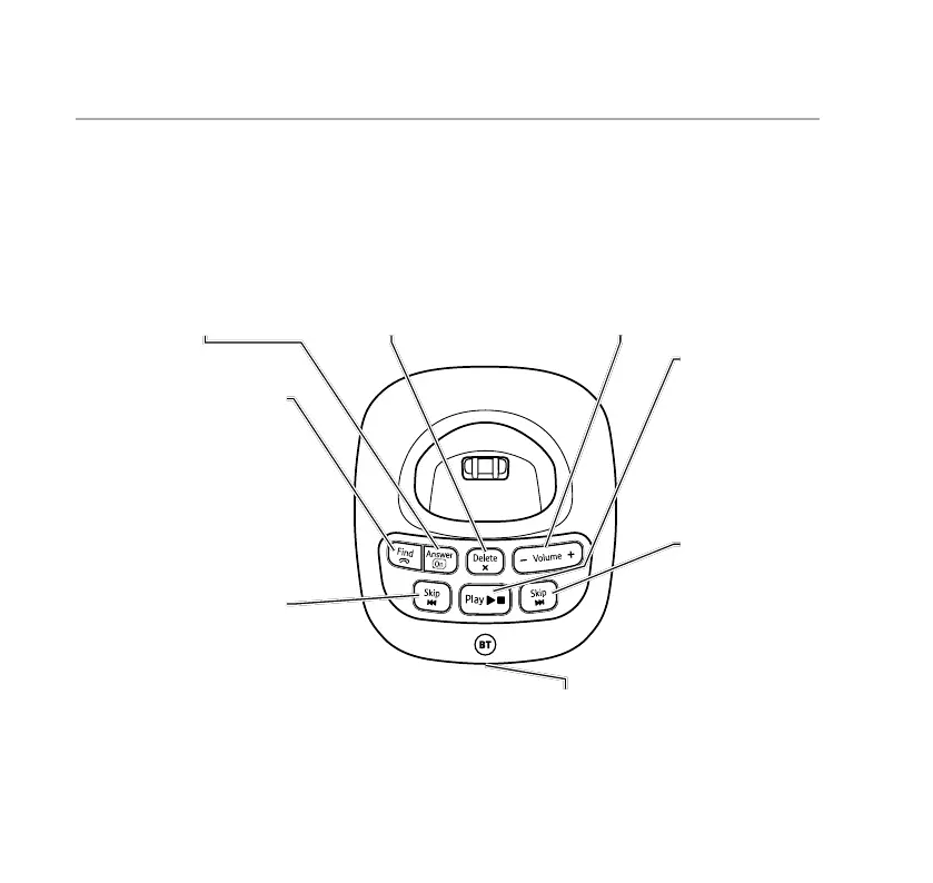 Page #19 background image
