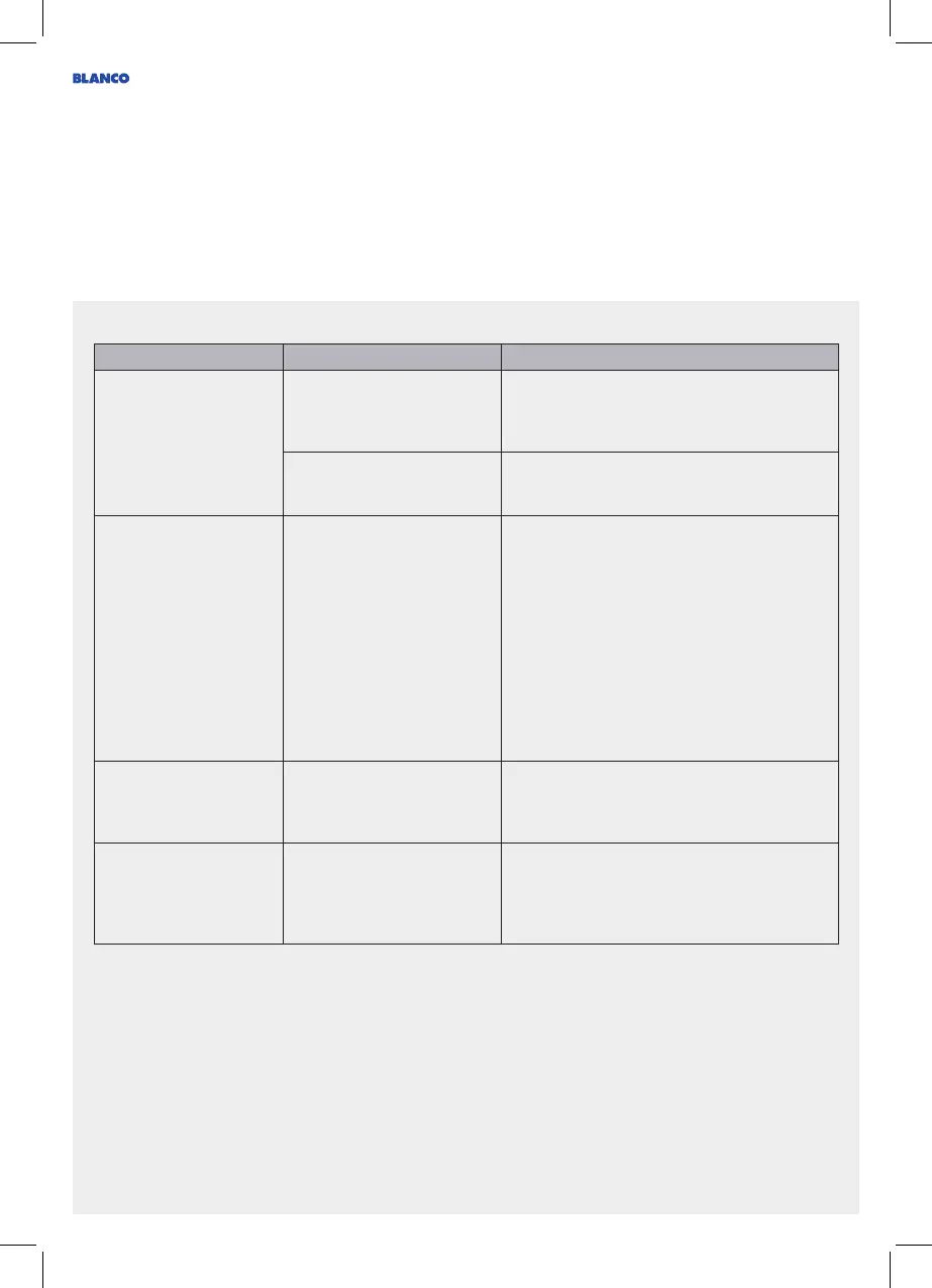 Page #138 background image