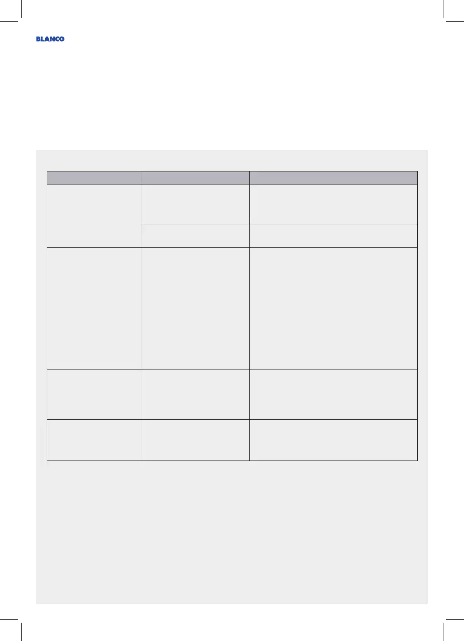 Page #158 background image