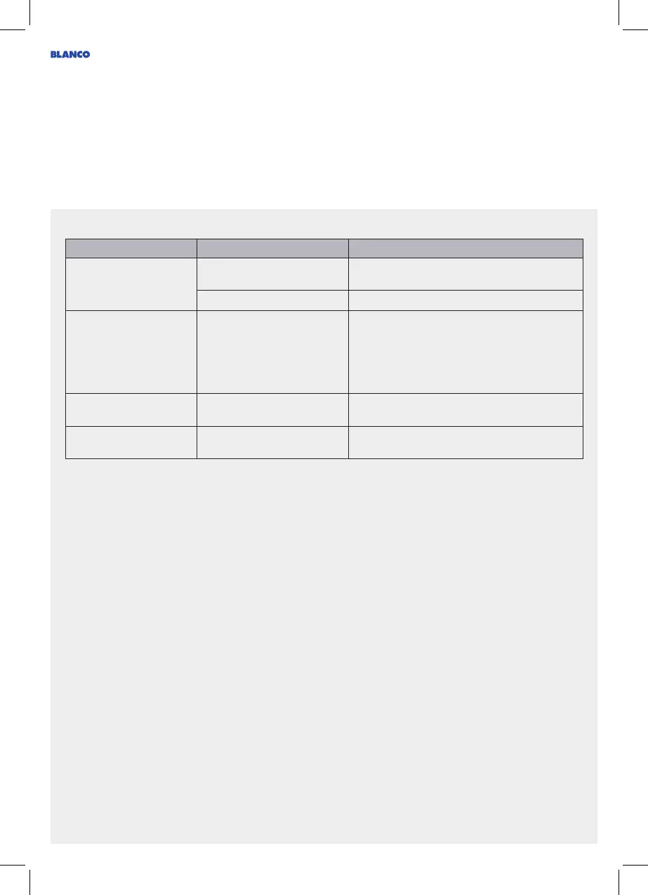 Page #178 background image