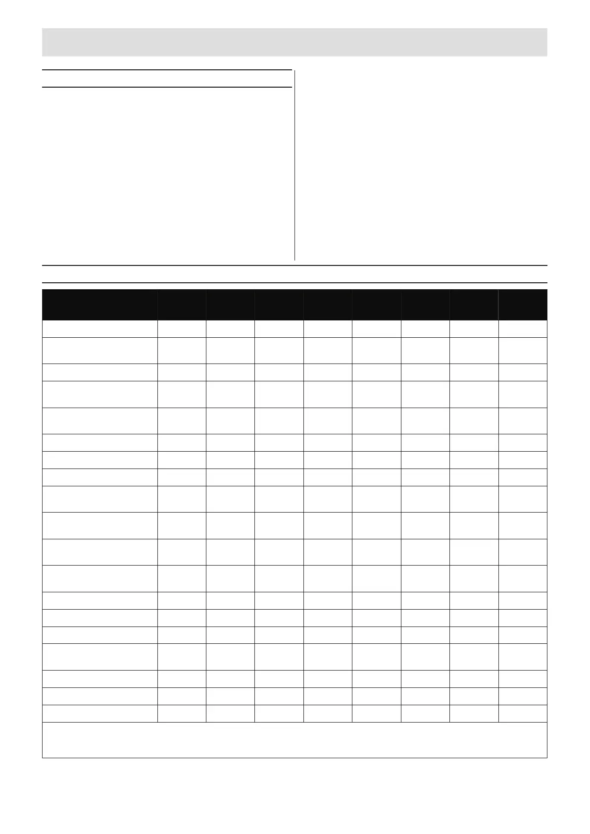 Page #152 background image