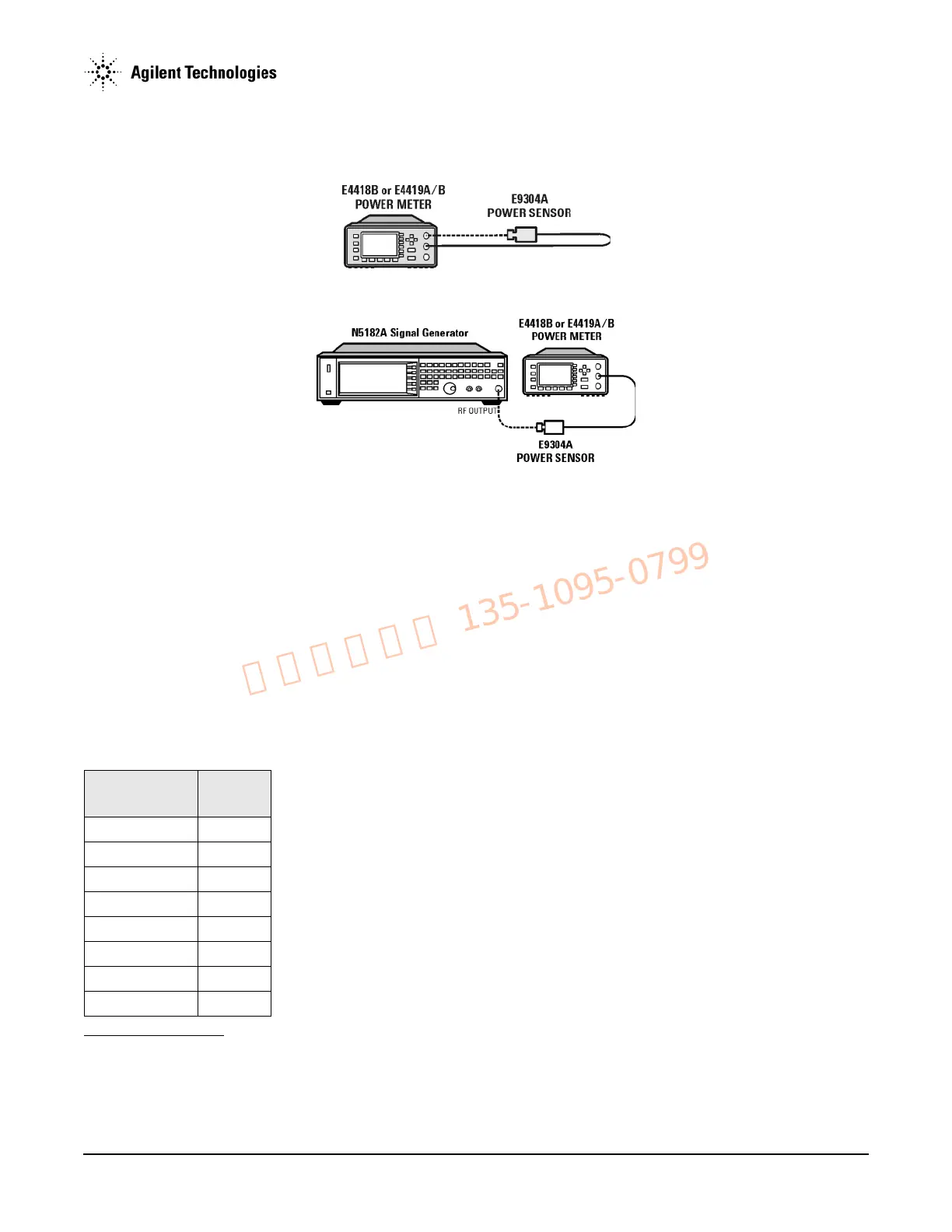 Page #195 background image