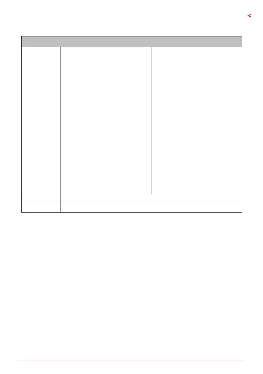 Page #47 background image