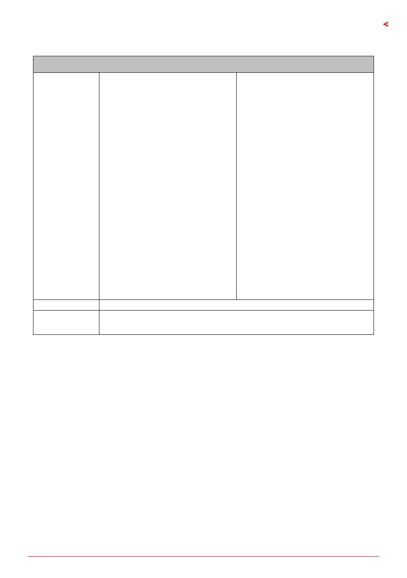 Page #49 background image