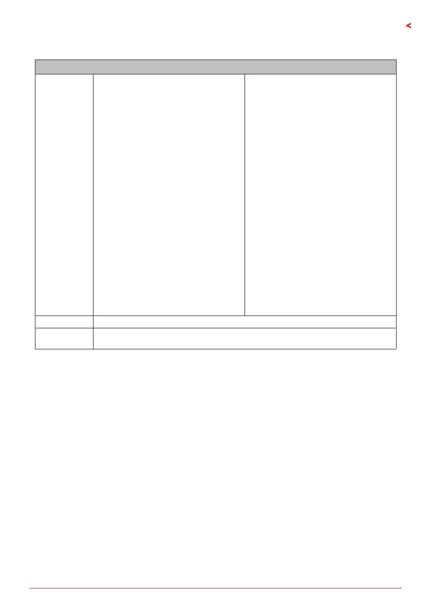 Page #51 background image