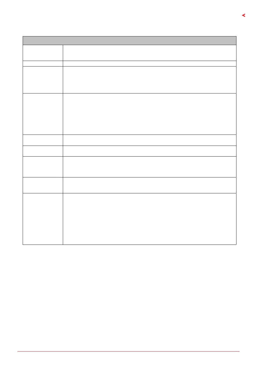 Page #99 background image